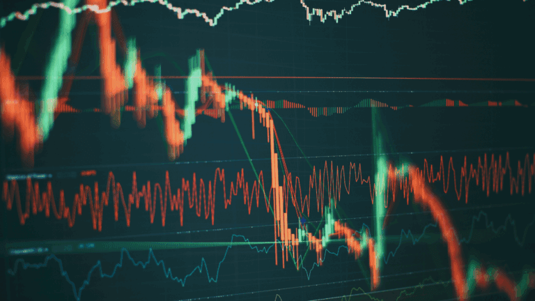 market volatility